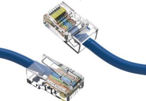 Connectivity
